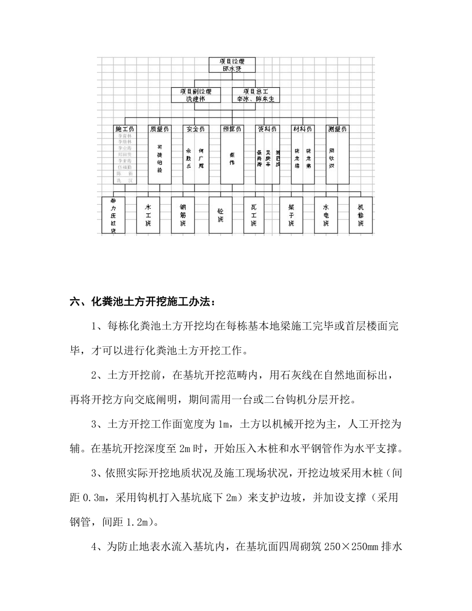 化粪池土方开挖专项方案.doc