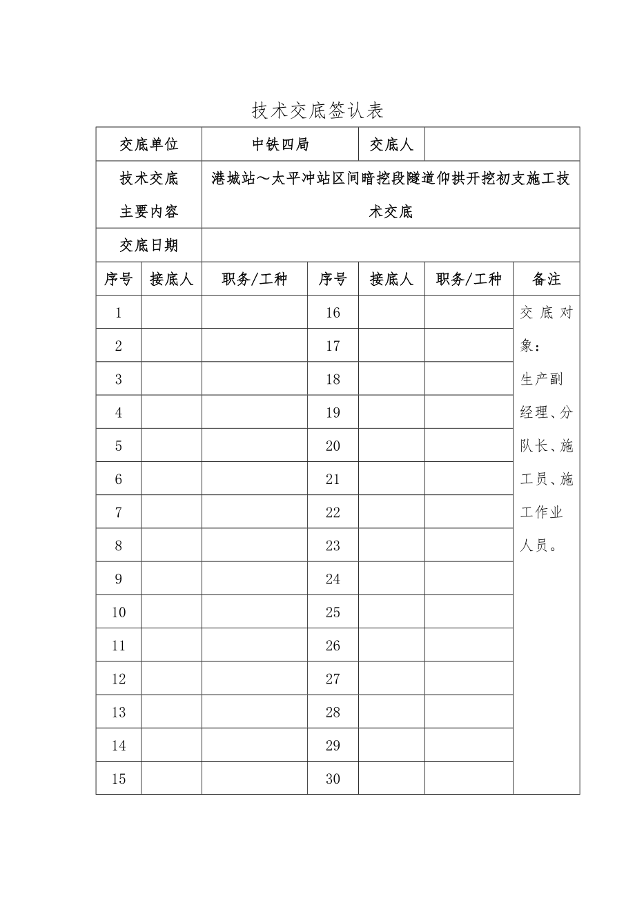 隧道仰拱开挖初支施工技术交底.doc