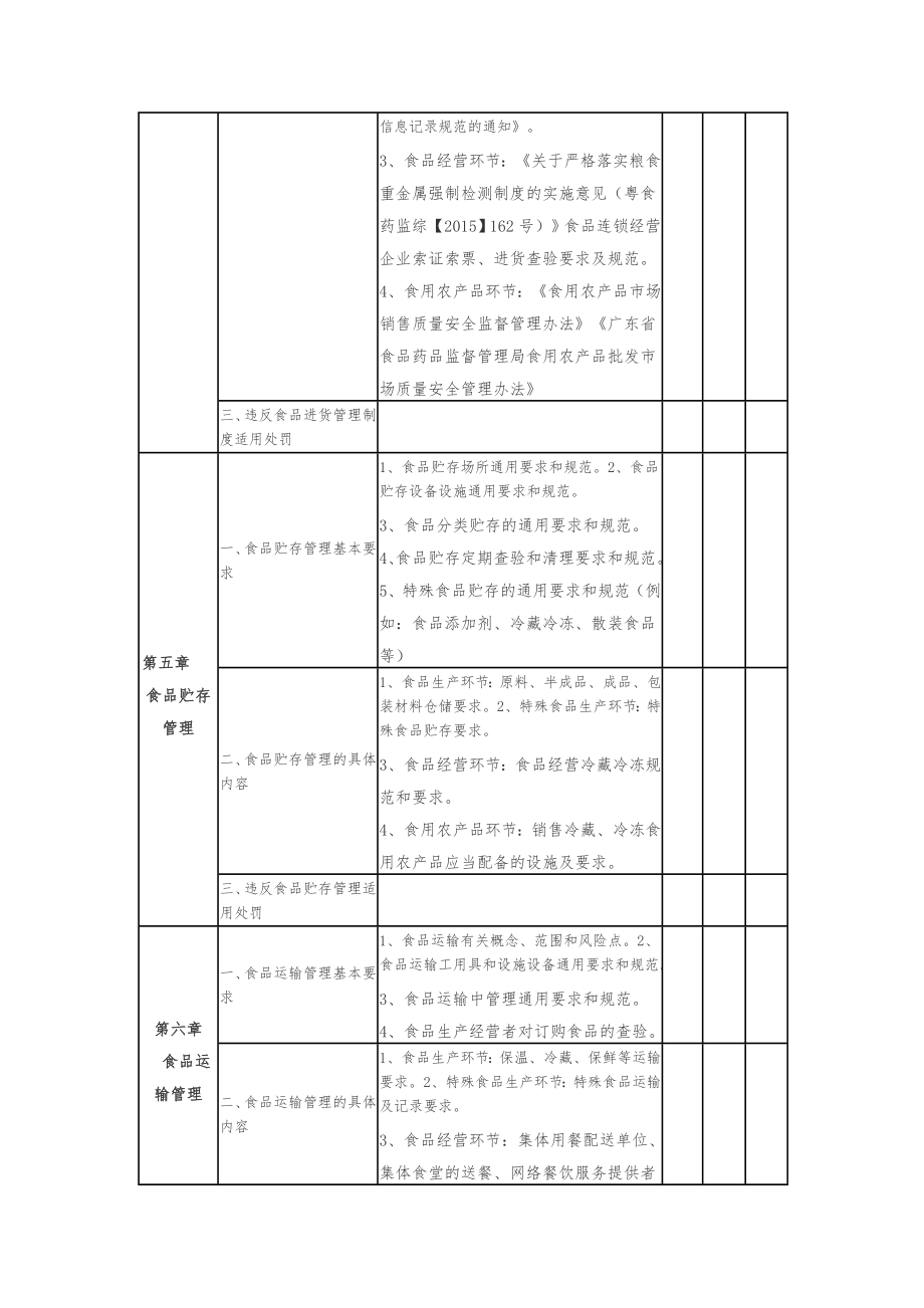 食品安全安全管理员考试内容.doc