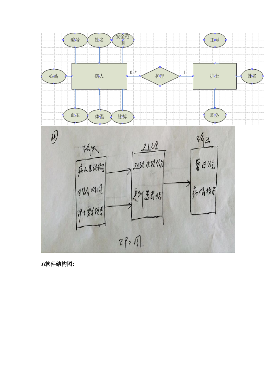 软件工程画图题目.doc