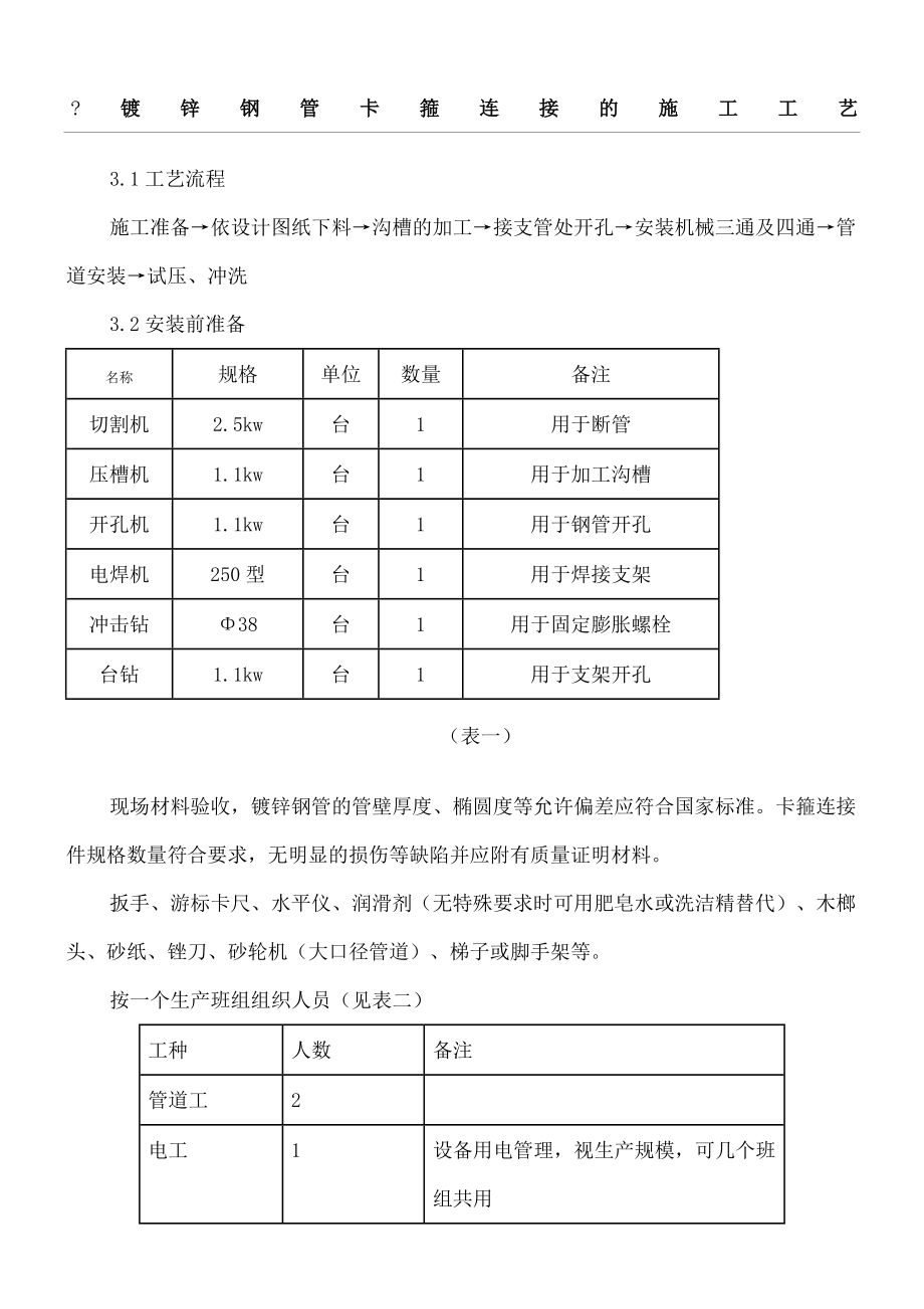 镀锌钢管卡箍连接的施工工艺.doc