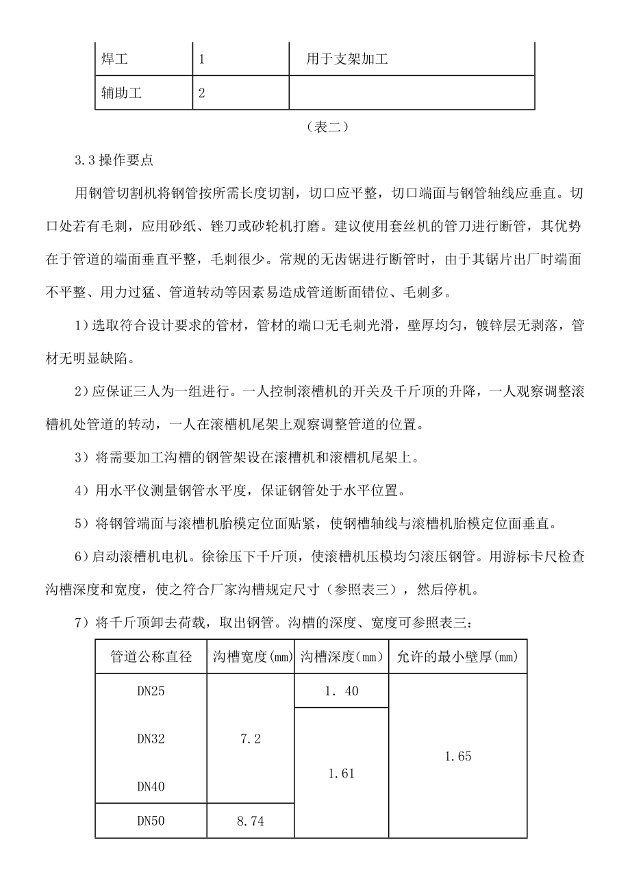 镀锌钢管卡箍连接的施工工艺.doc