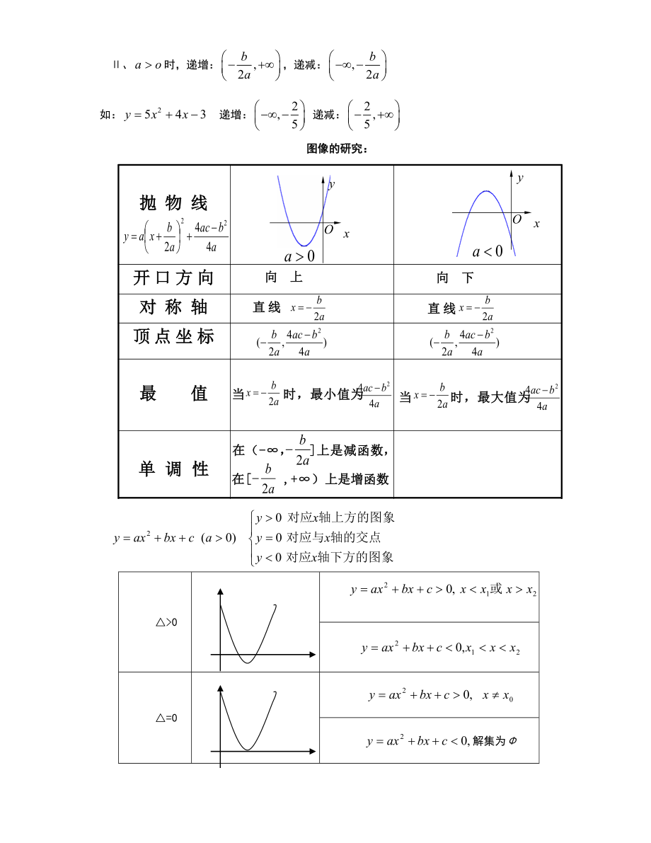 重庆高职分类考试数学知识点汇总.doc