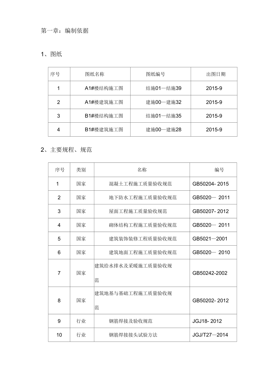 施工试验方案(.doc