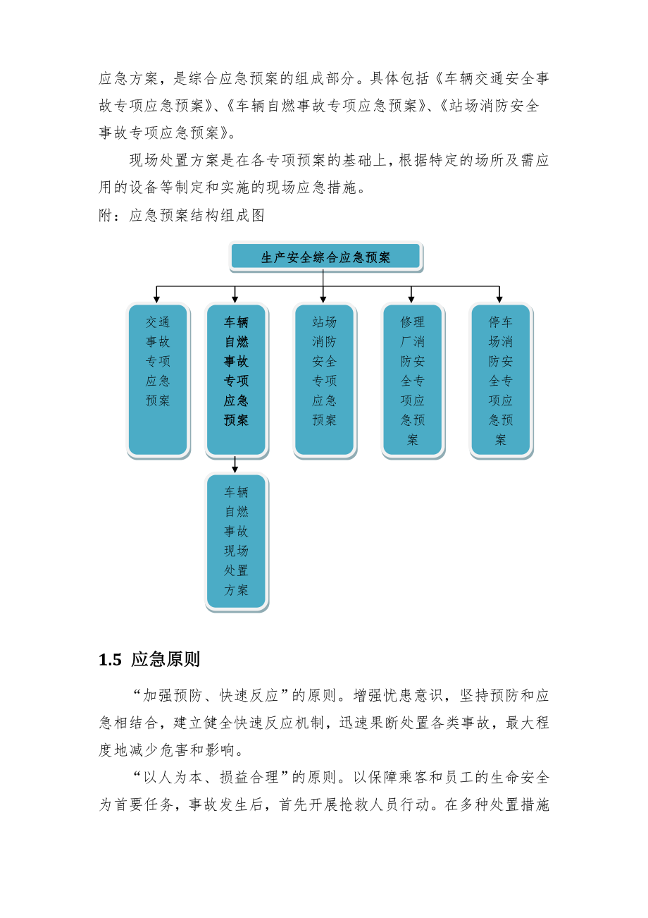 集团公司安全生产应急预案.doc