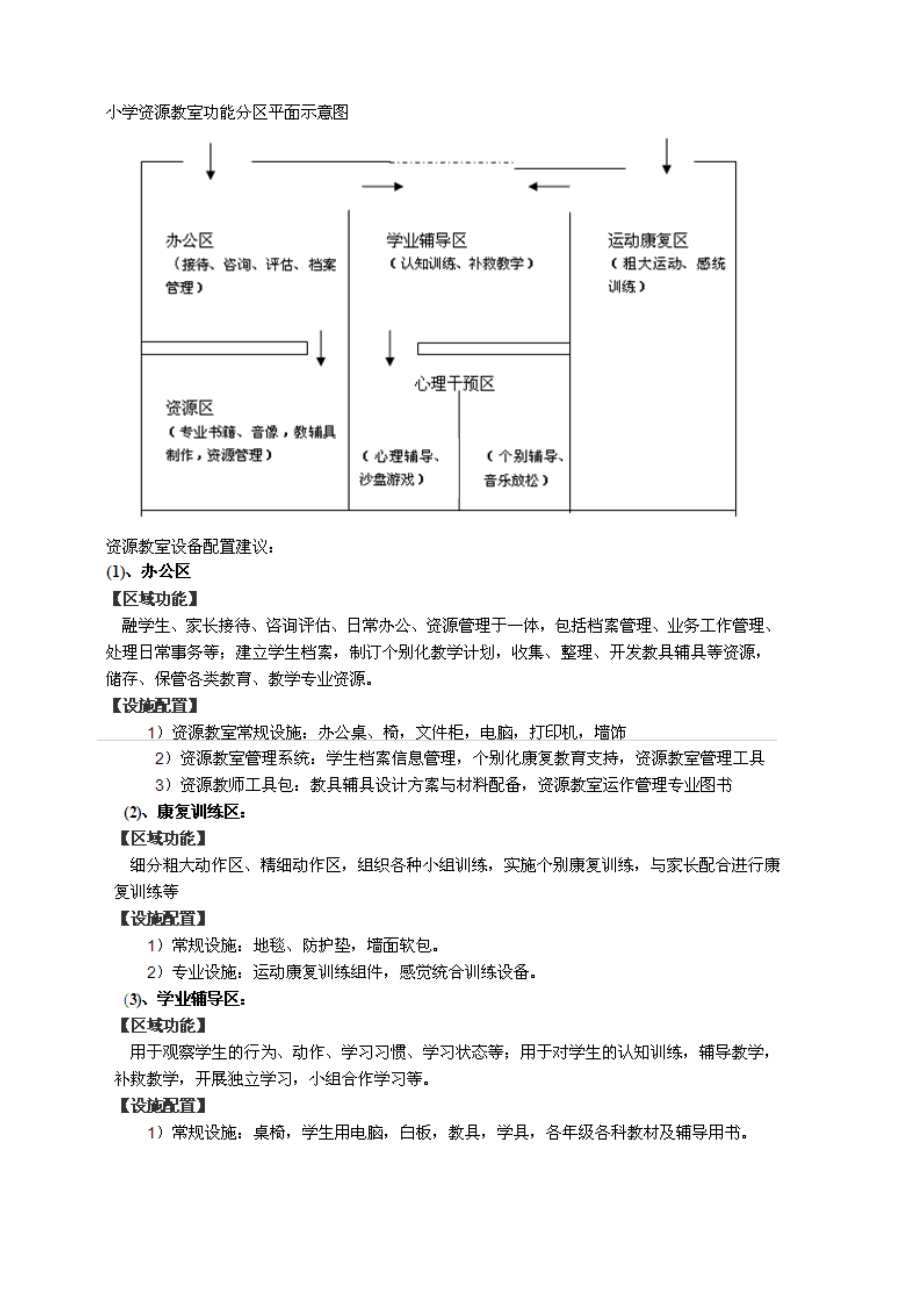 随班就读资源教室建设方案.doc