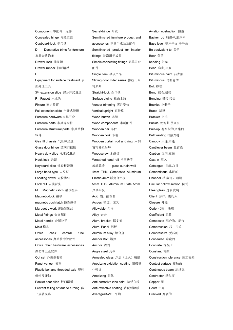 门窗英语专业术语.doc