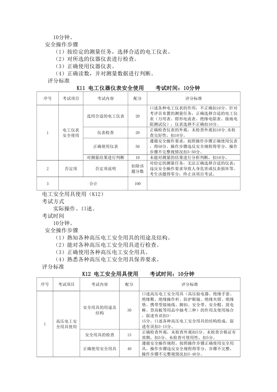 高压电工实操考试标准.doc