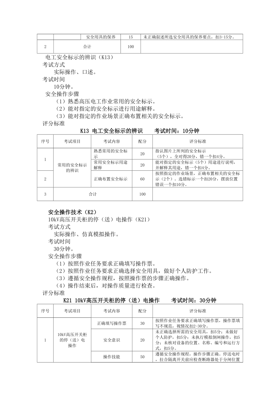 高压电工实操考试标准.doc