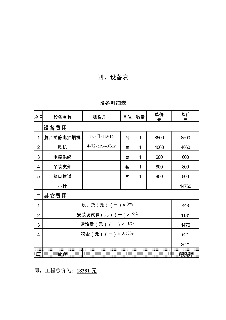 餐饮油烟净化专项方案.doc