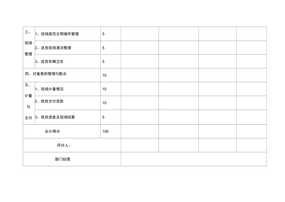 餐饮业供应商评估表.doc