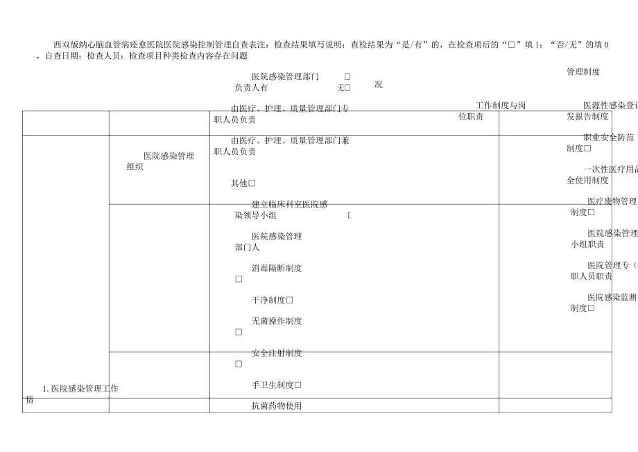 院感自查表格.doc