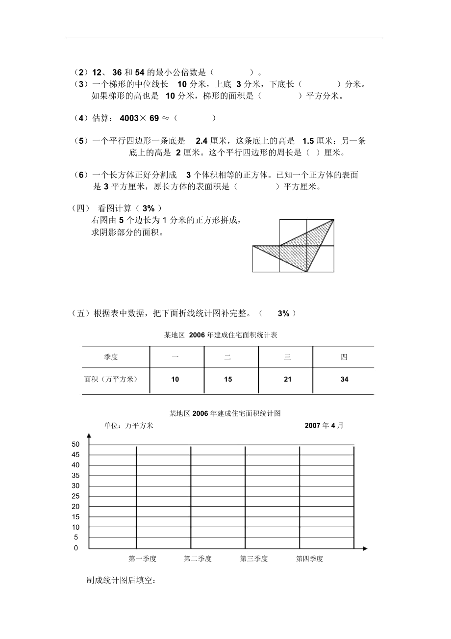 小学五年级数学综合练习.doc