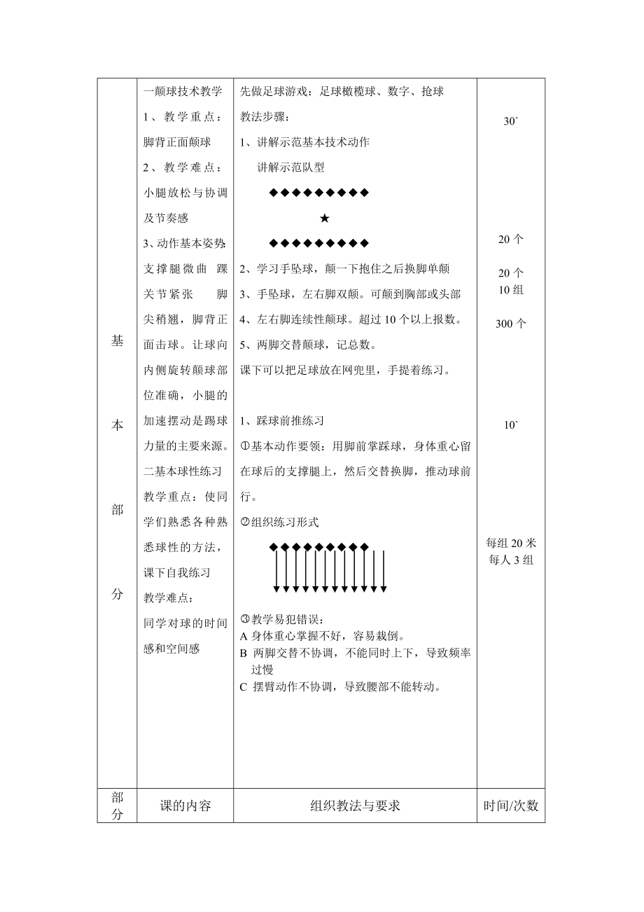 高中足球教案5篇.doc