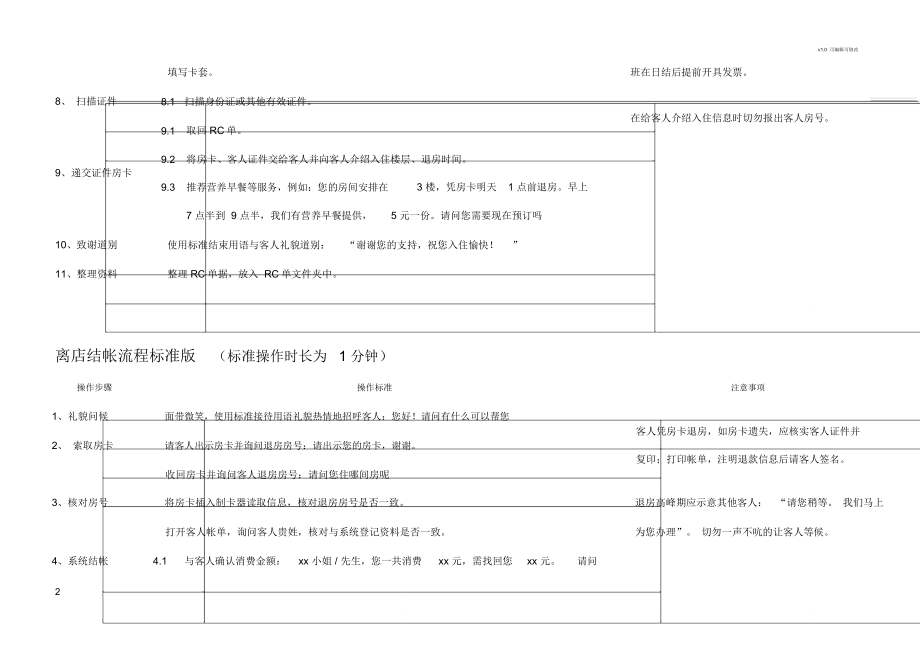 酒店入住接待流程标准.doc