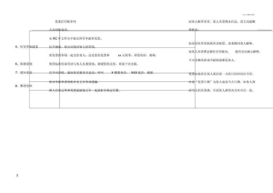 酒店入住接待流程标准.doc