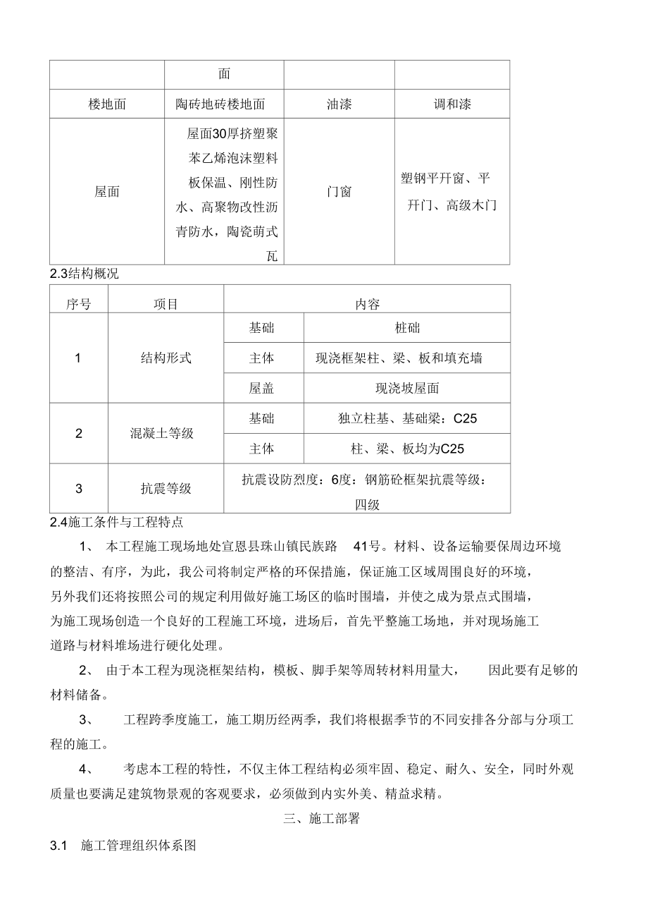 办公楼施工组织设计技术标.doc