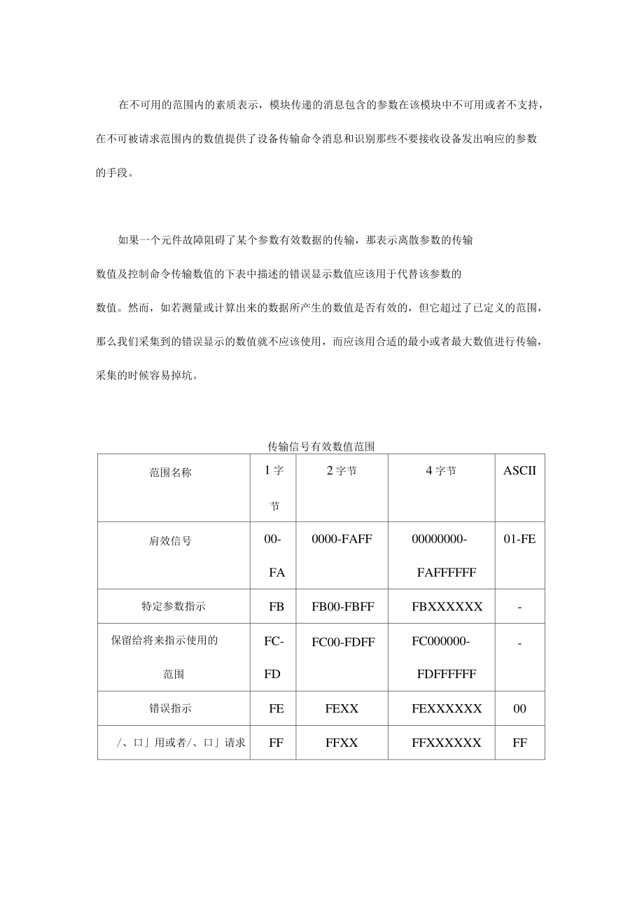 重型柴油车SAEJ1939总线数据结构分析及应用.doc