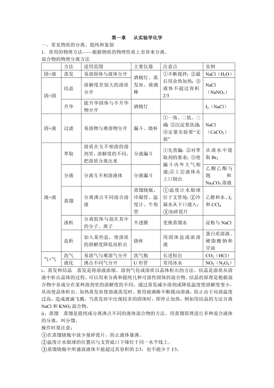 高一化学必修1知识点总结整理版.doc