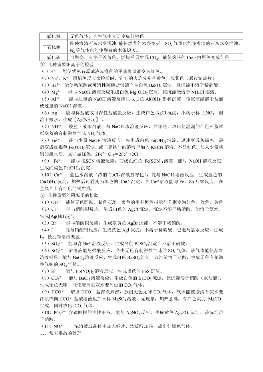 高一化学必修1知识点总结整理版.doc