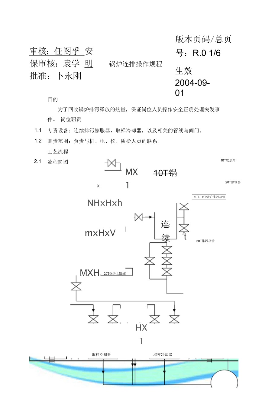 锅炉连排操作规程.doc