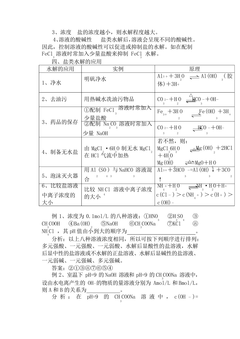 高中化学水解知识点总结习题.doc