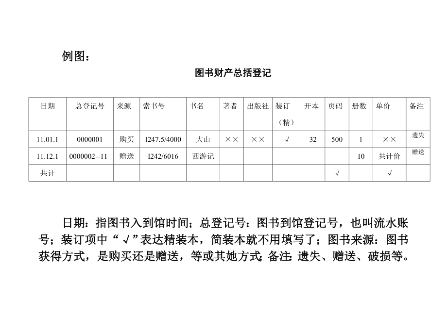 图书加工流通工作作业流程.doc