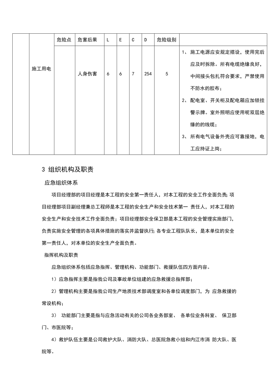 变电站施工应急预案.doc