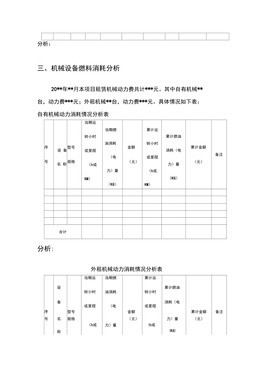 项目机械设备月度成本分析报告.doc