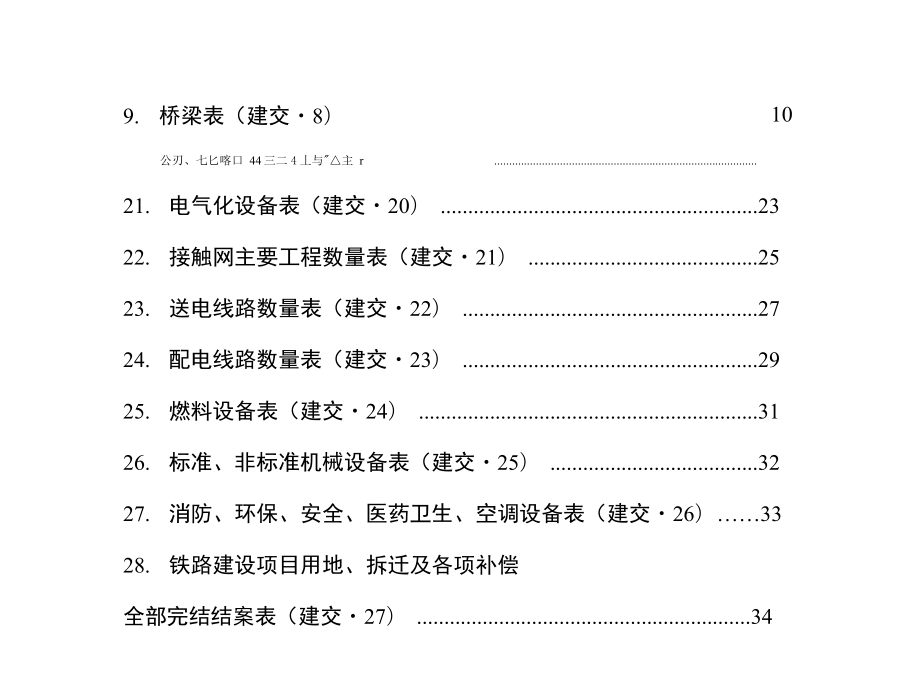 铁路竣工资料.doc