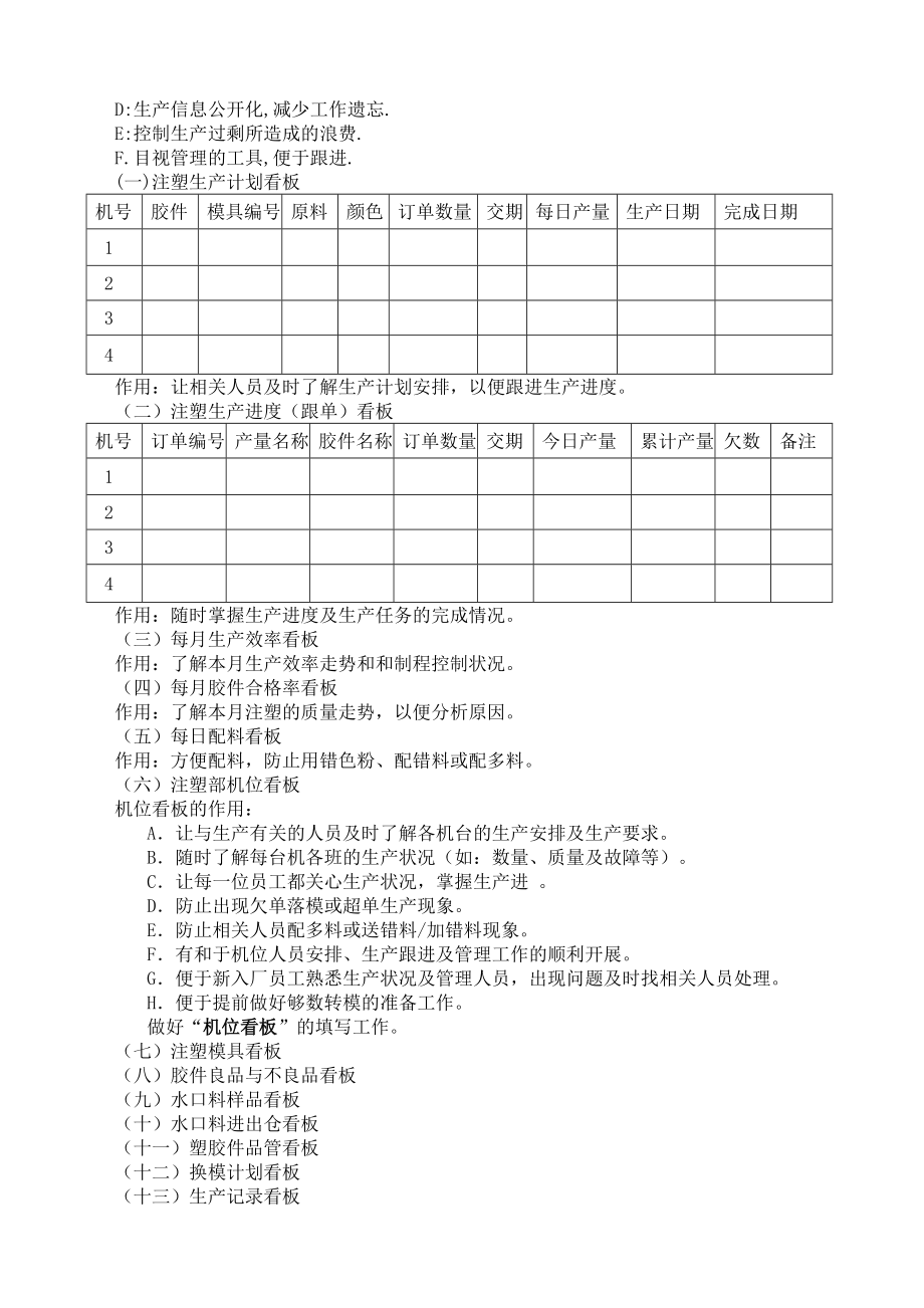 注塑车间管理手册实用.doc