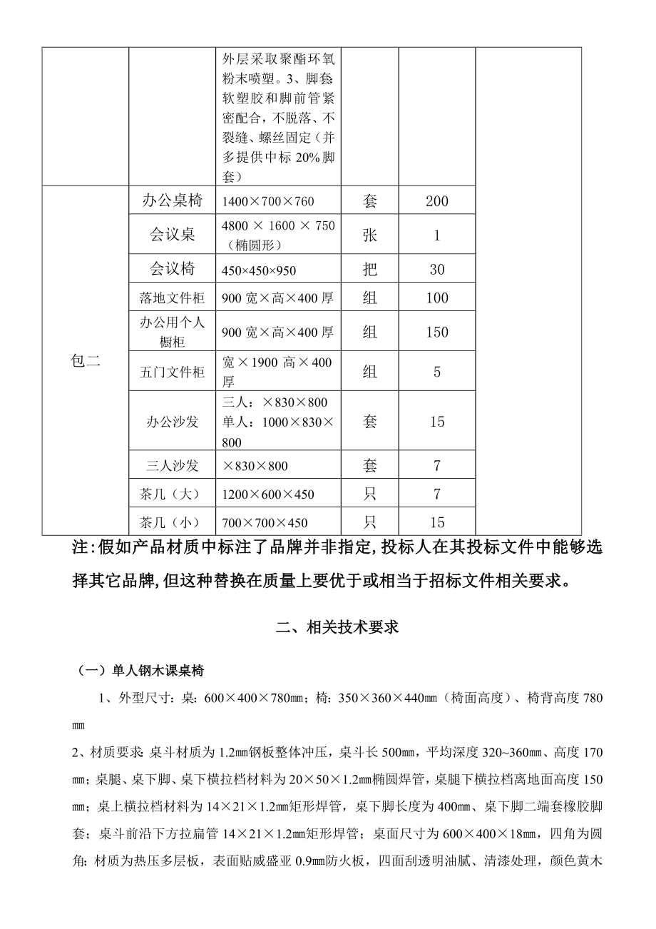 课桌椅和办公桌椅等采购招标文件2.doc