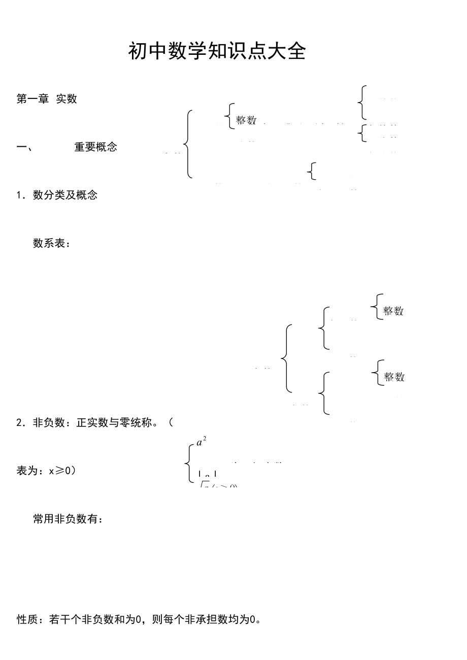 度苏教版初中数学知识点总结适合打印.doc