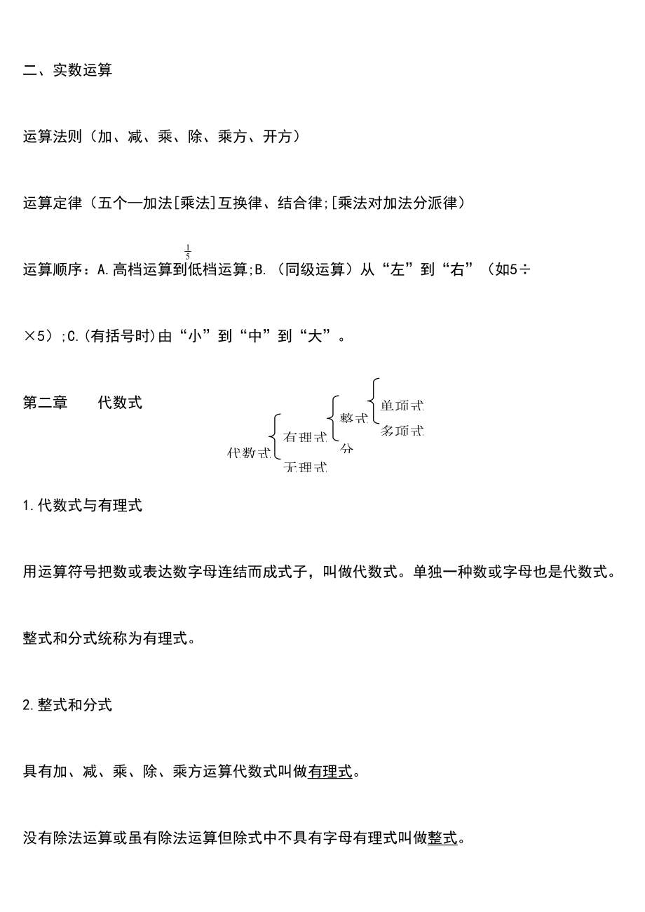 度苏教版初中数学知识点总结适合打印.doc