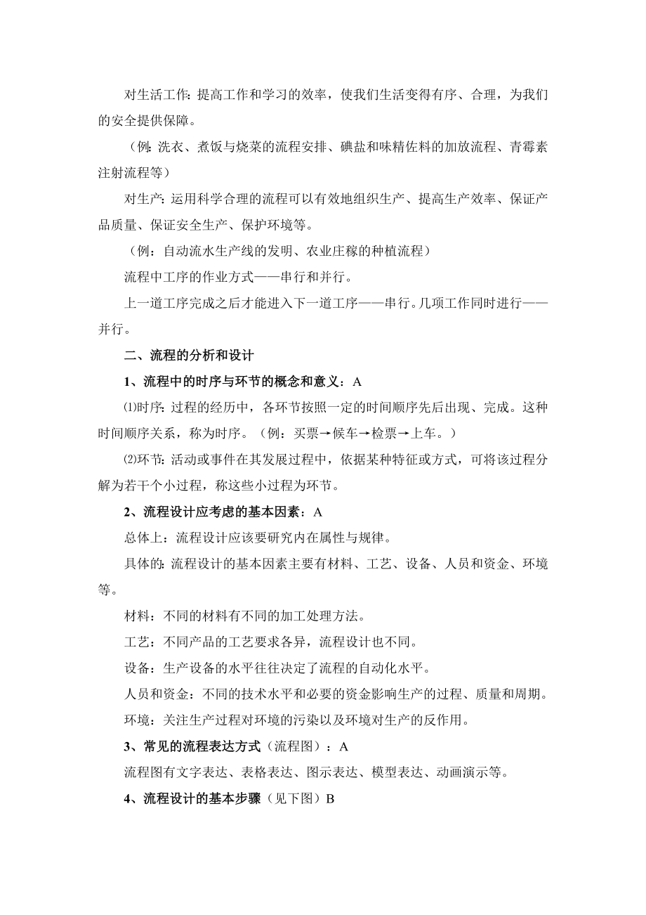 通用技术必修2复习总结.doc