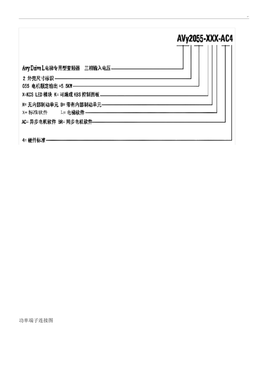 西威变频器使用说明.doc