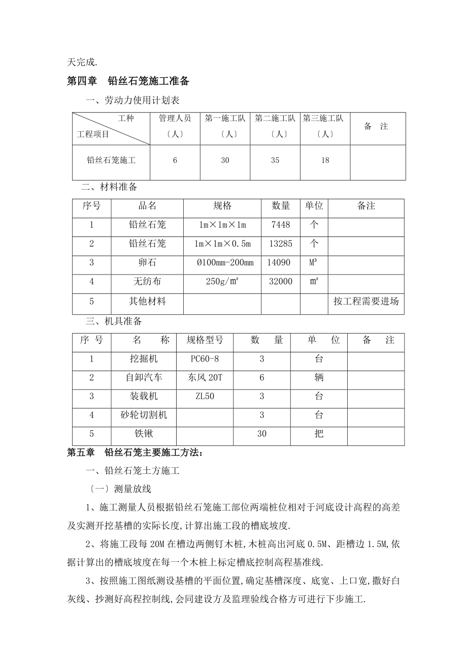 铅丝石笼工程施工组织方案.doc