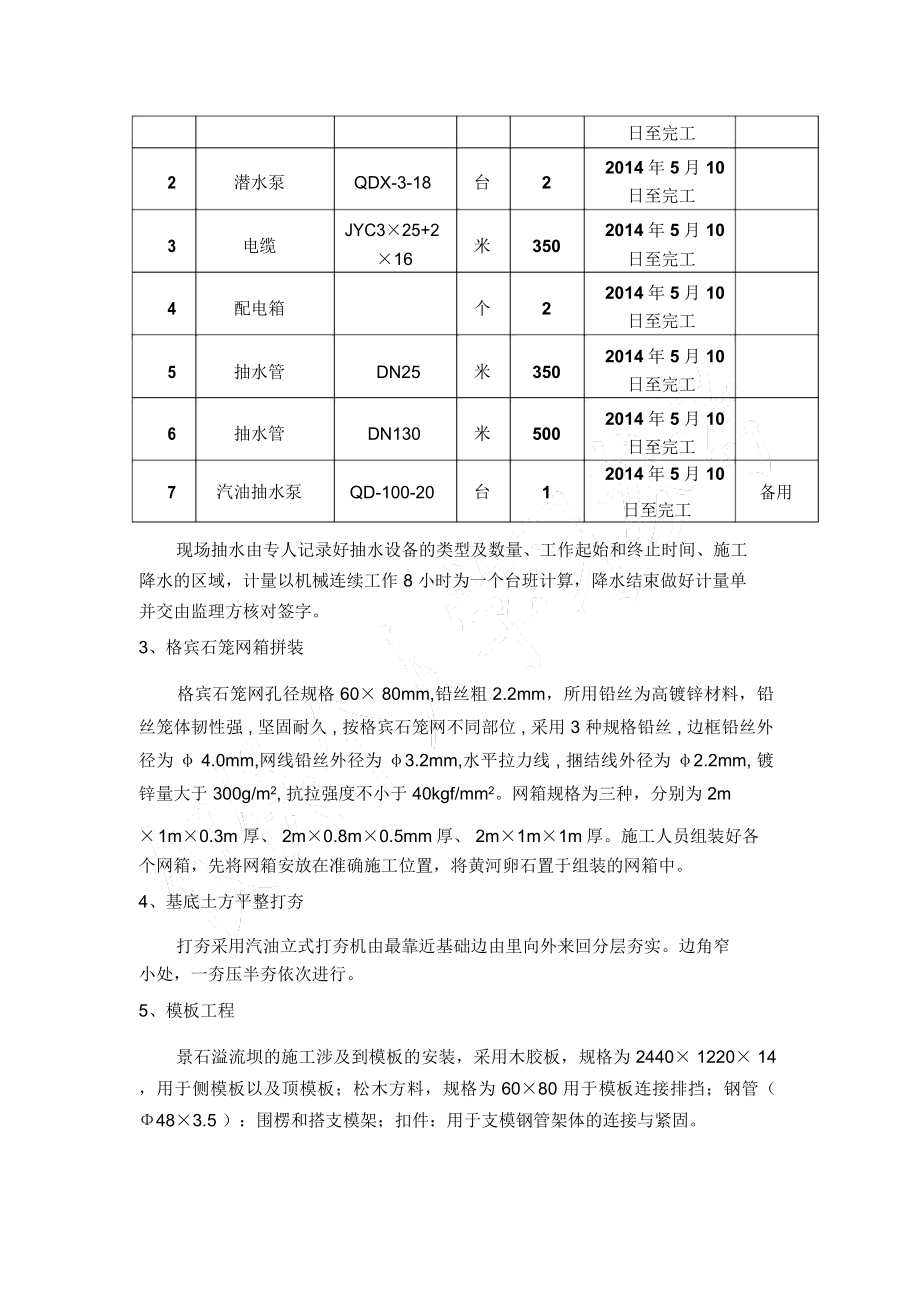 溢流堰施工专项方案.doc