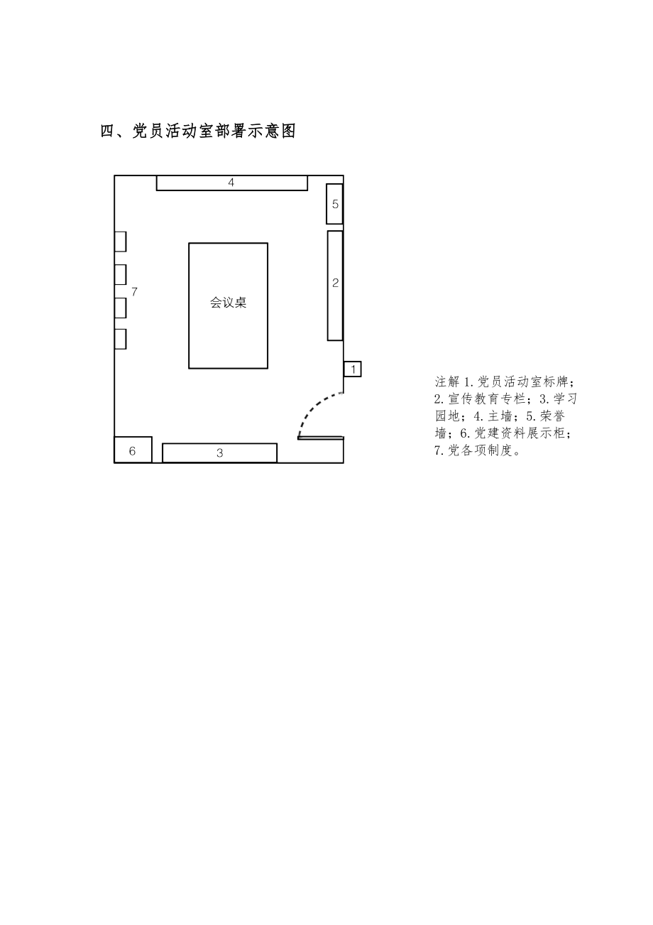 党员活动室统一标准化建设专题方案样稿.doc