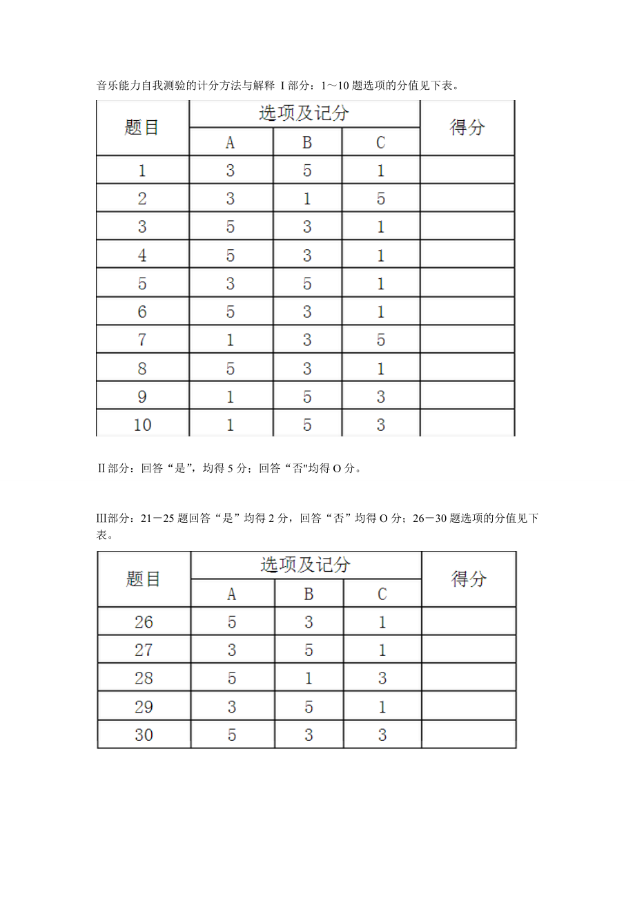 音乐能力自我测验量表.doc