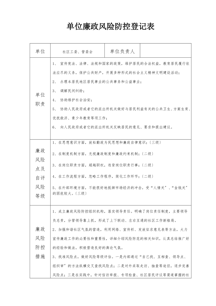 社区廉政风险防控登记表.doc