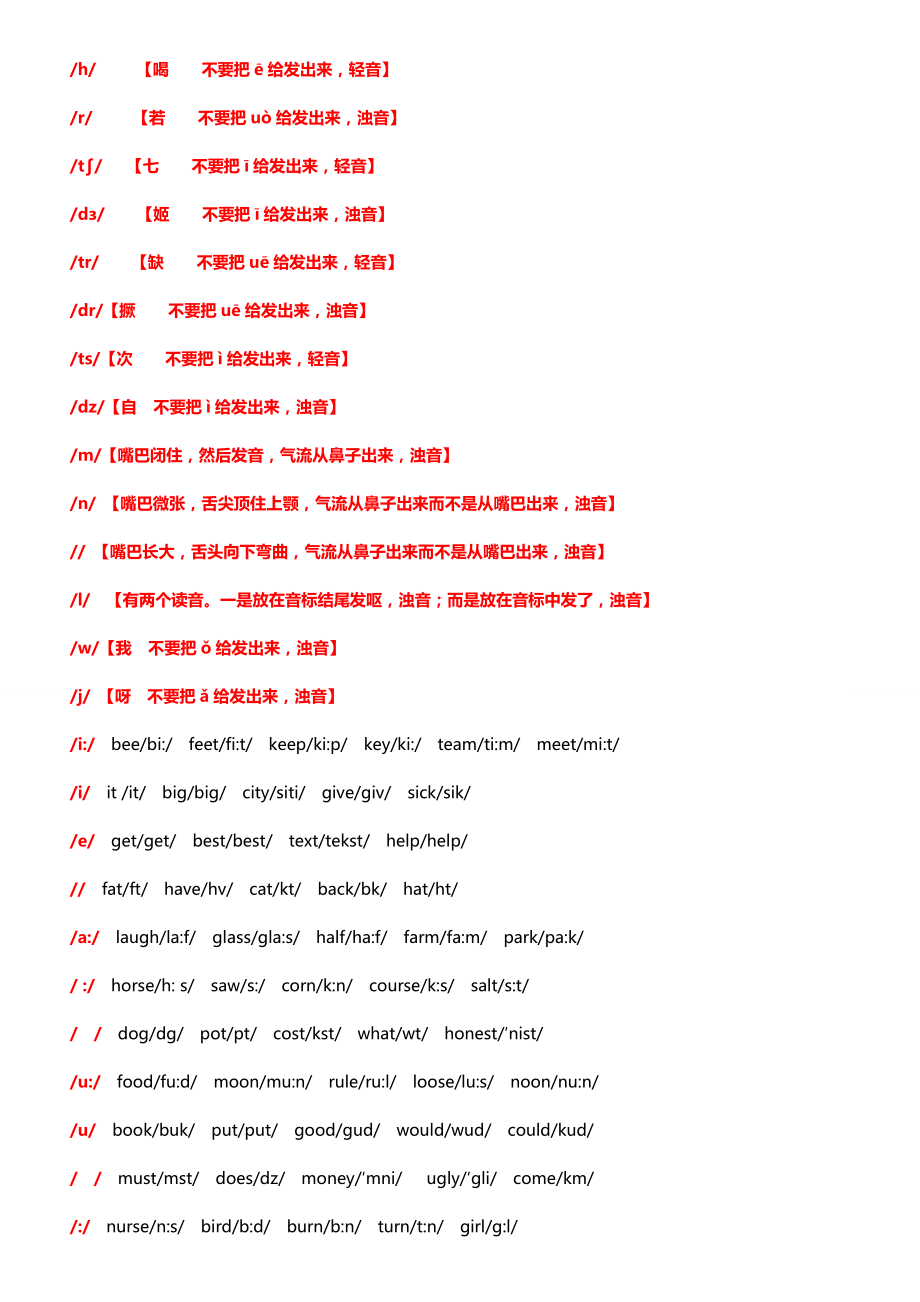 初中英语音标教学教案大全.doc