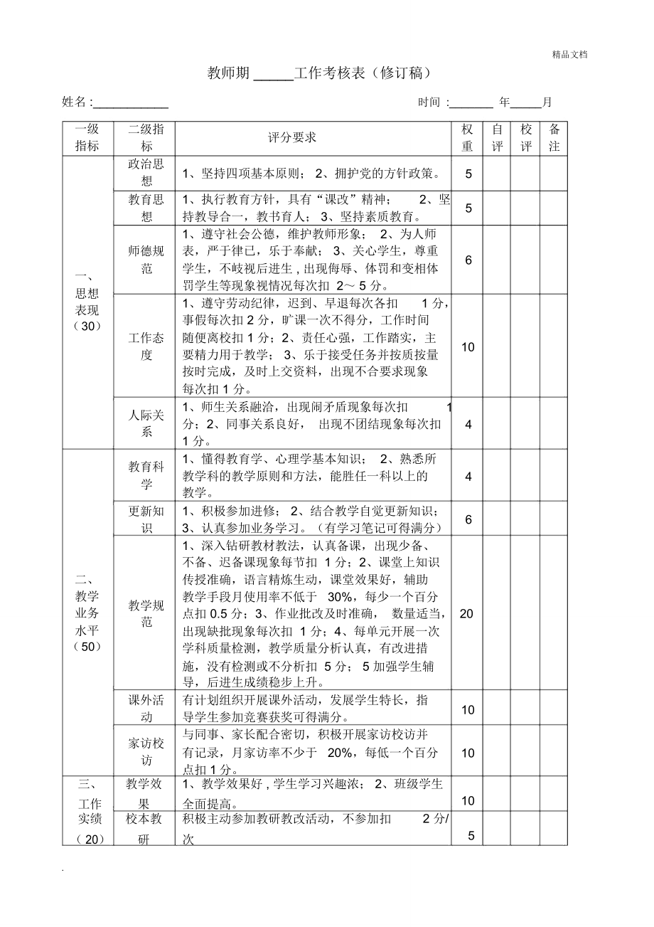 教师工作考核表.doc