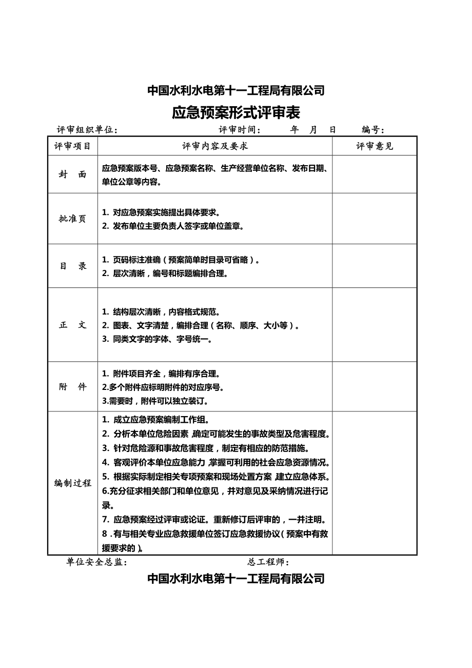 应急预案评审过程表.doc