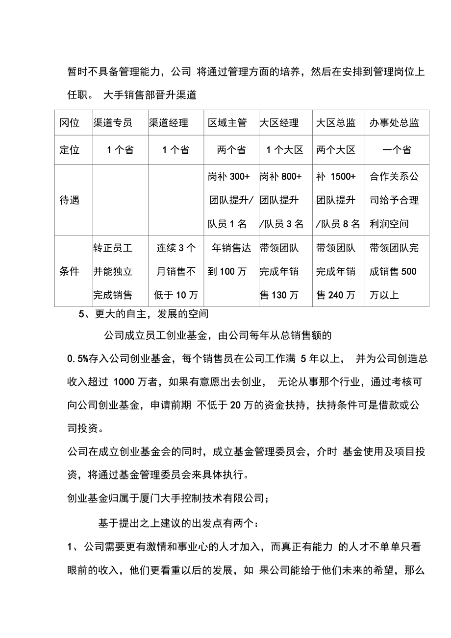 销售部门激励方案.doc