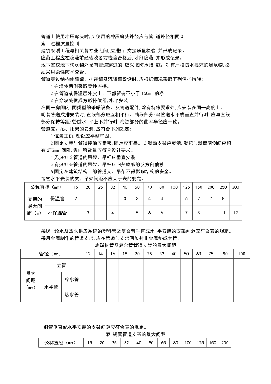 采暖验收规范.doc