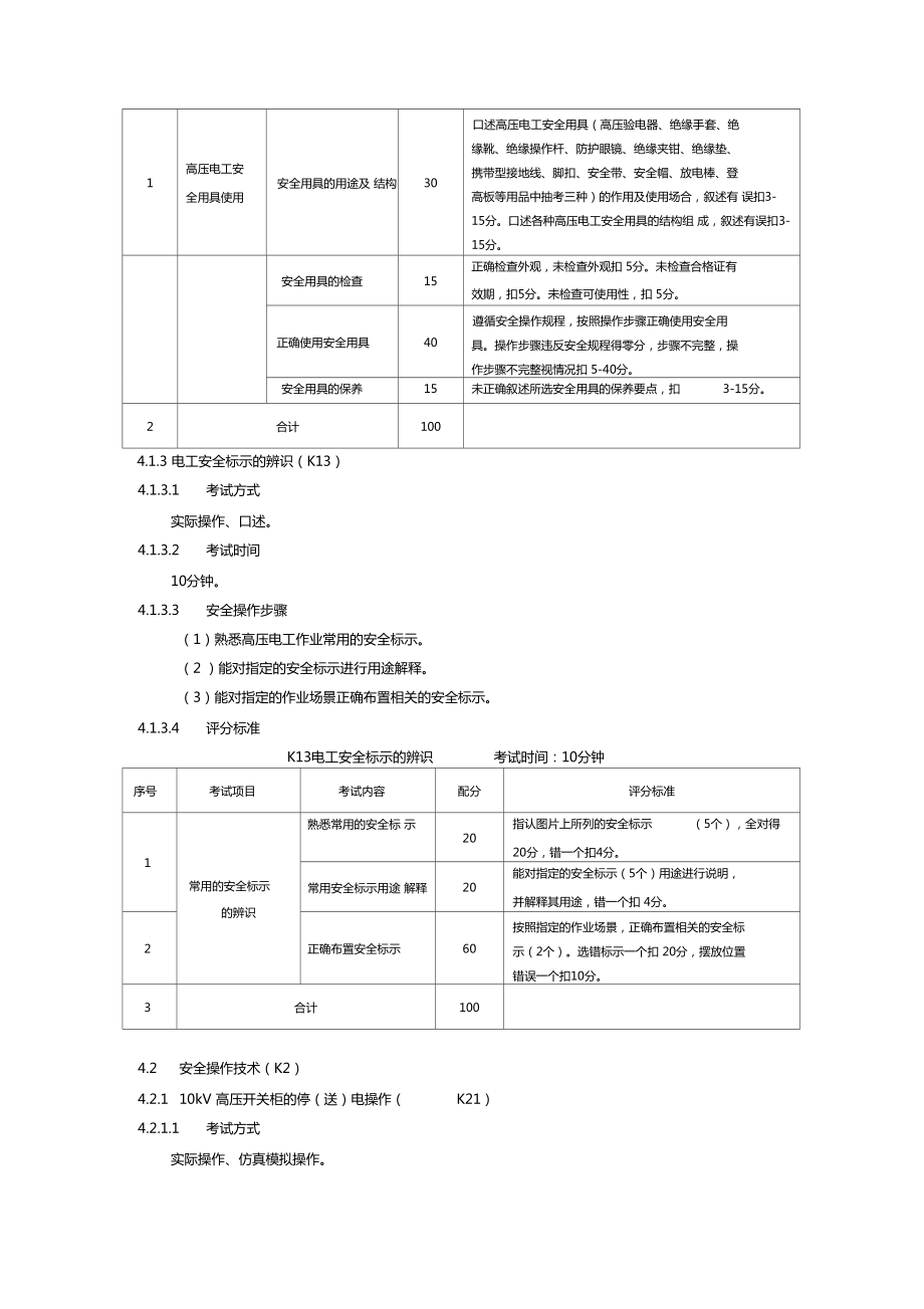 高压电工实操考试标准详.doc