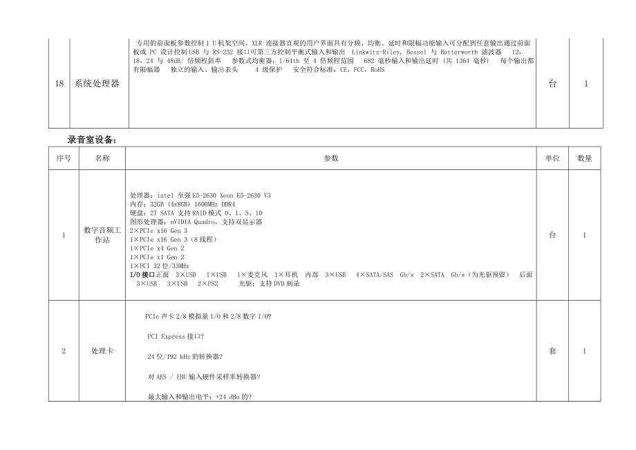 舞台设备清单.doc