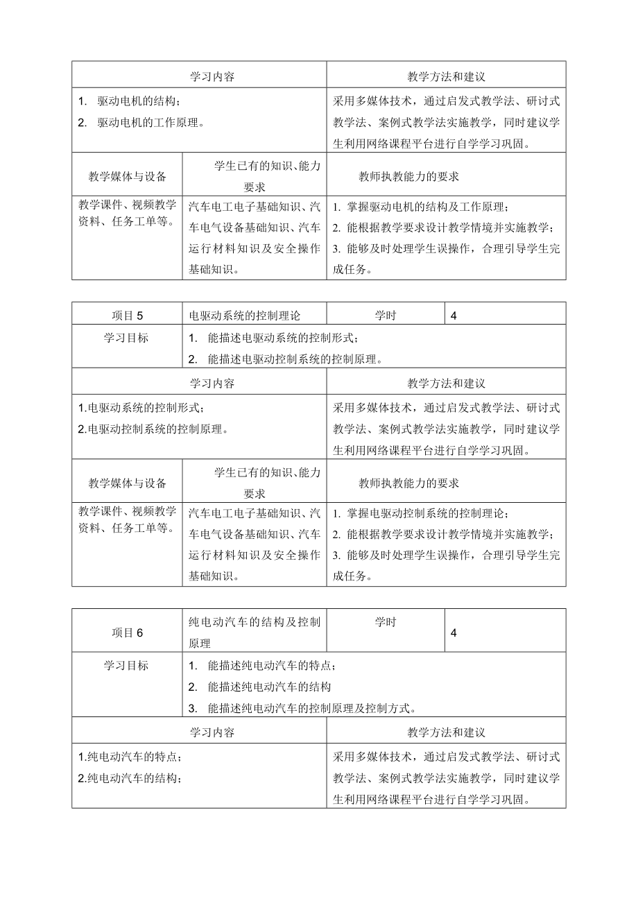 新能源汽车技术课程标准.doc