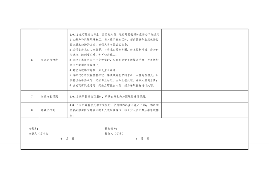 隧道安全检查表.doc